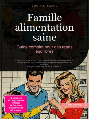 cover image of Famille alimentation saine